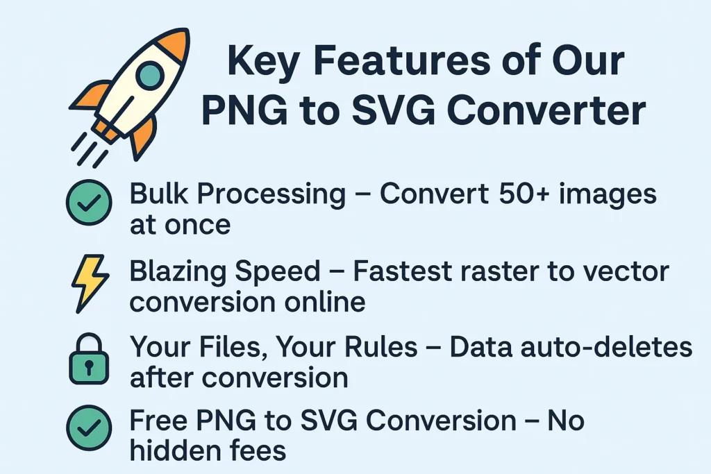 key features of Theimgconverter